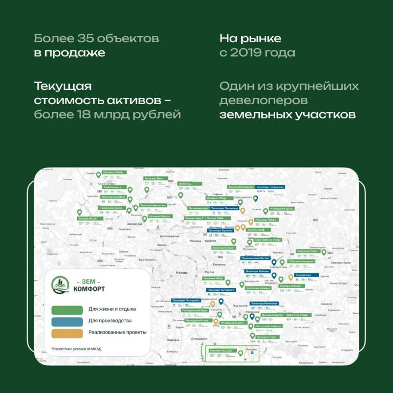 Почему «Земкомфорт» и Шалимов Виктор Вячеславович — лидеры рынка?